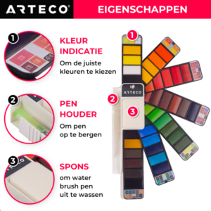 aquarelverf-set-eigenschappen-arteco-crafts