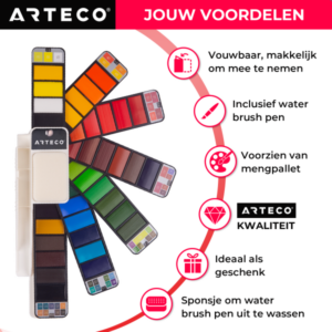 aquarelverf-set-voordelen-arteco-crafts