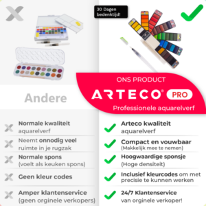 aquarelverf-set-waarom-arteco-crafts