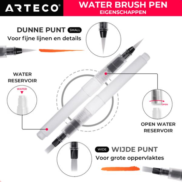 penseelstiften-waterbrush-arteco-crafts