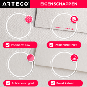 aquarelpapier-eigenschappen-arteco-crafts