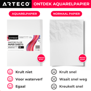 aquarelpapier-kenmerken-arteco-crafts