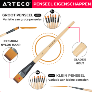 penselen-set-eigenschappen-arteco-crafts