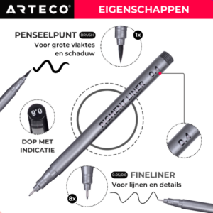 pigment-liners-fineliners-eigenschappen-arteco-crafts