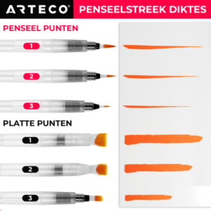 water-brush-pennen-6-stuks-lijndiktes-arteco-crafts