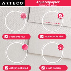 penselenset-aquarelpapier-arteco-crafts