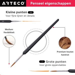 penselenset-eigenschappen-arteco-crafts