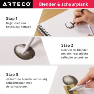 schetspotloden-set-voordelen-arteco-crafts