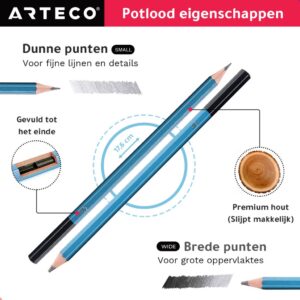 schetspotloden-set-voordelen-arteco-crafts