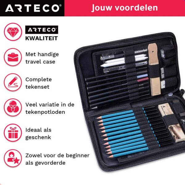 schetspotloden-set-voordelen-arteco-crafts