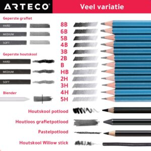 schetspotloden-set-voordelen-arteco-crafts